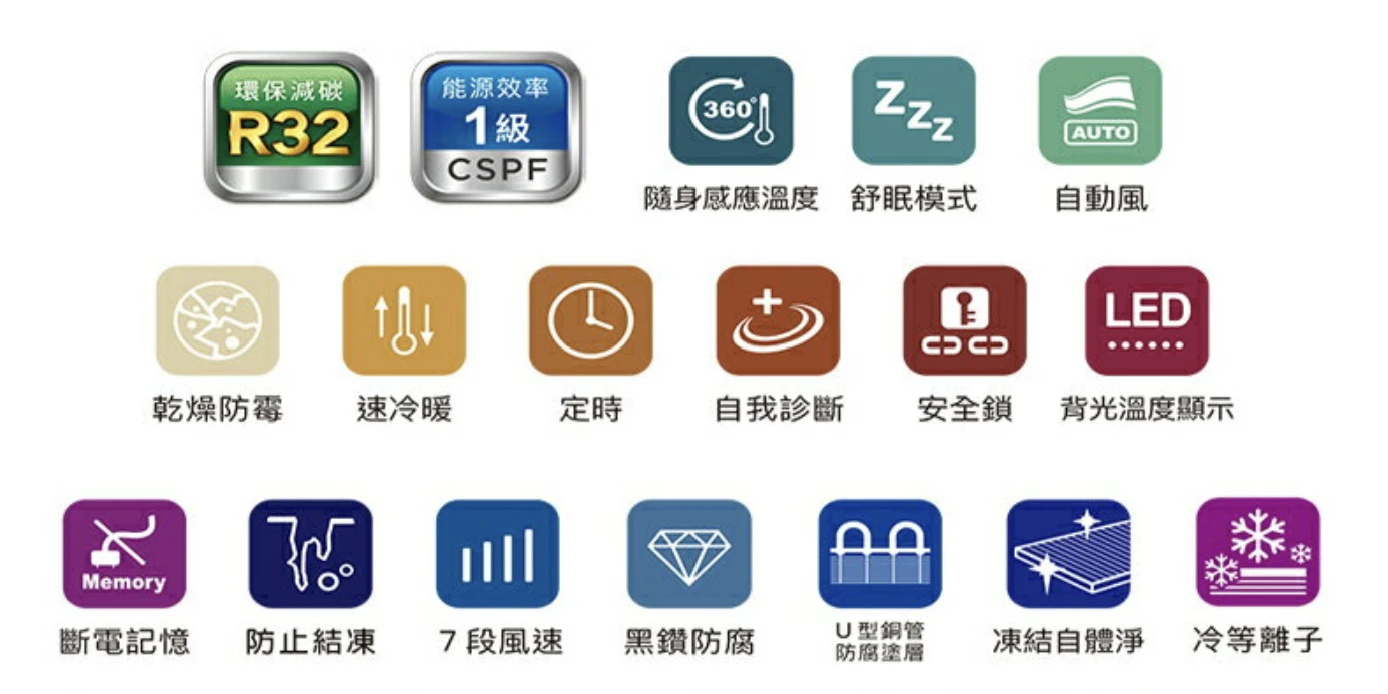 格力新旗艦GPR-36HO/I冷暖變頻分離式