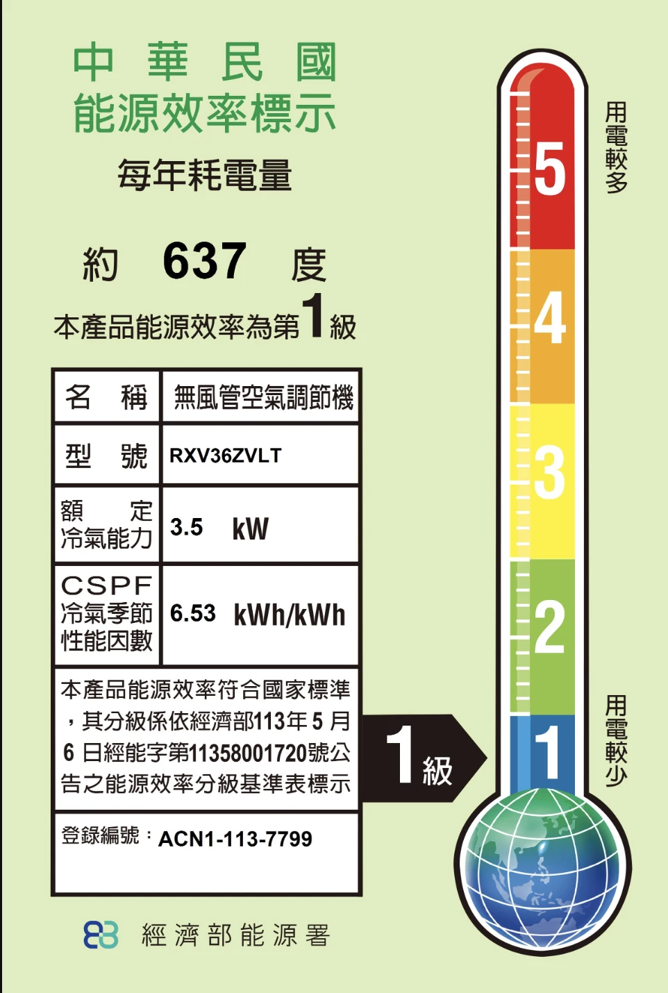 大金大關RXV/FTXV36ZVLT冷暖變頻分離式