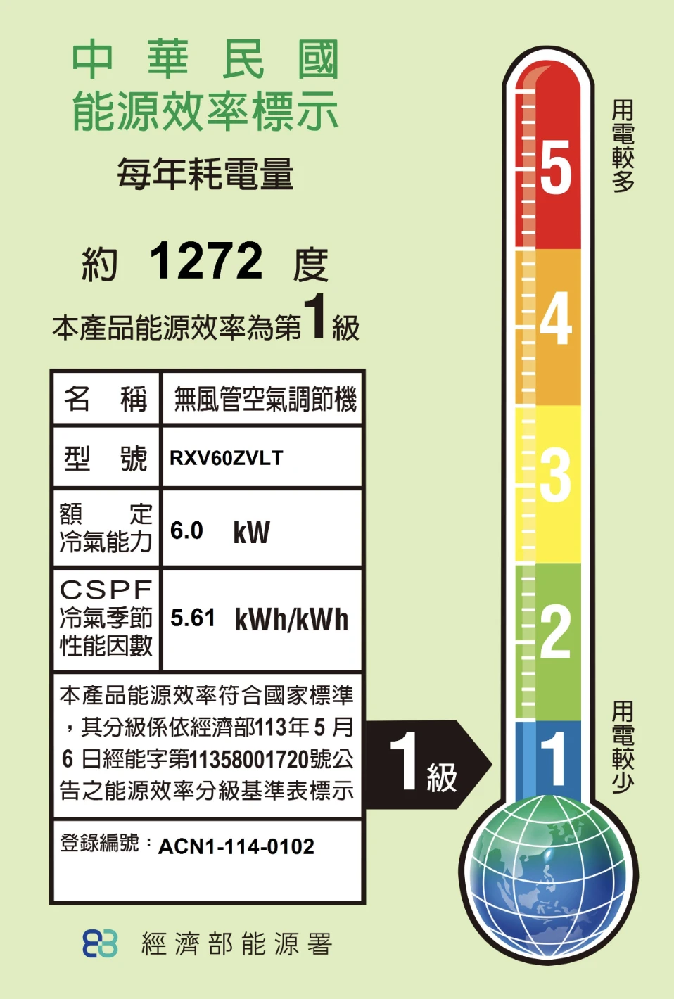 大金大關RXV/FTXV60ZVLT冷暖變頻分離式