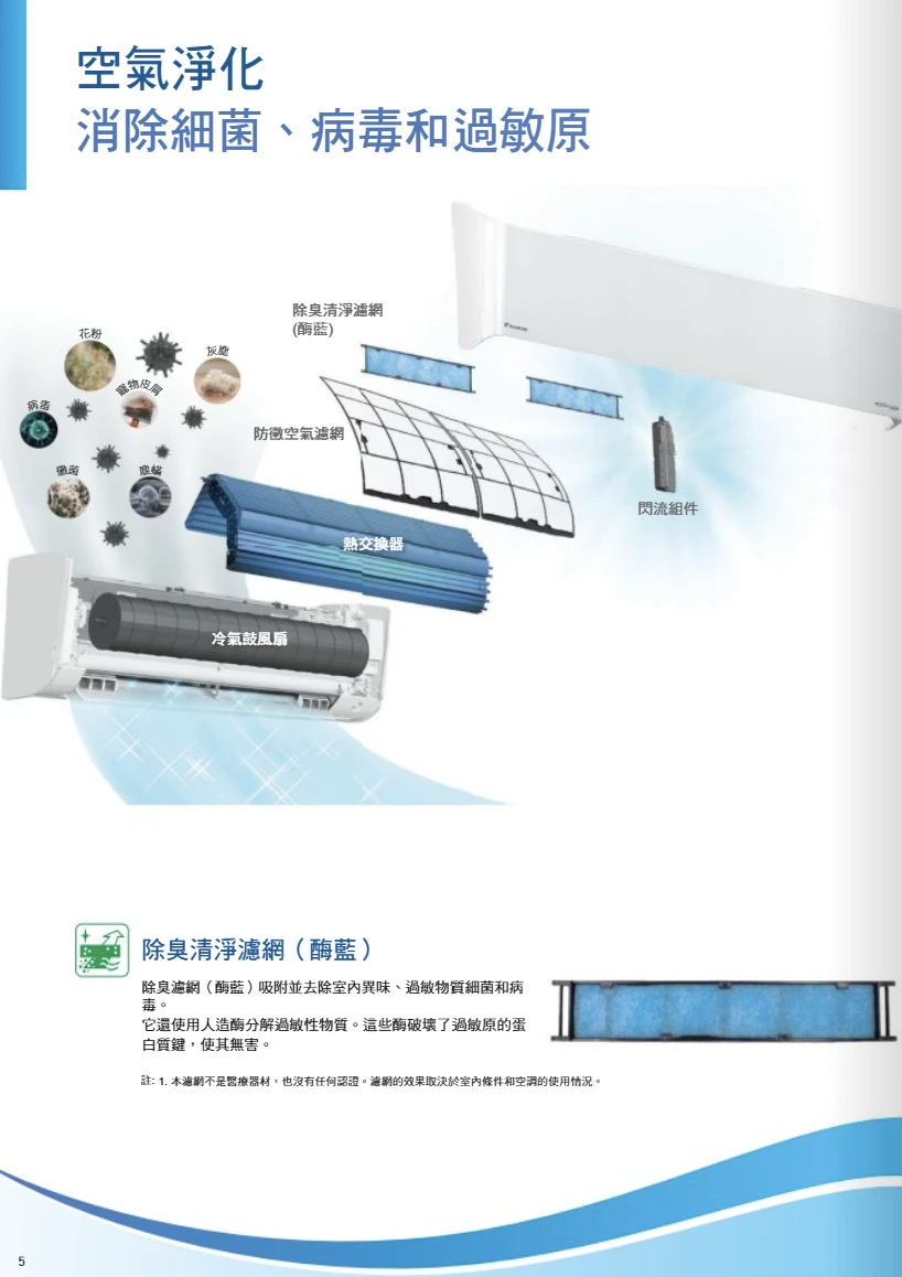 大金橫綱RXM/FDXM90ZVLT冷暖變頻分離式