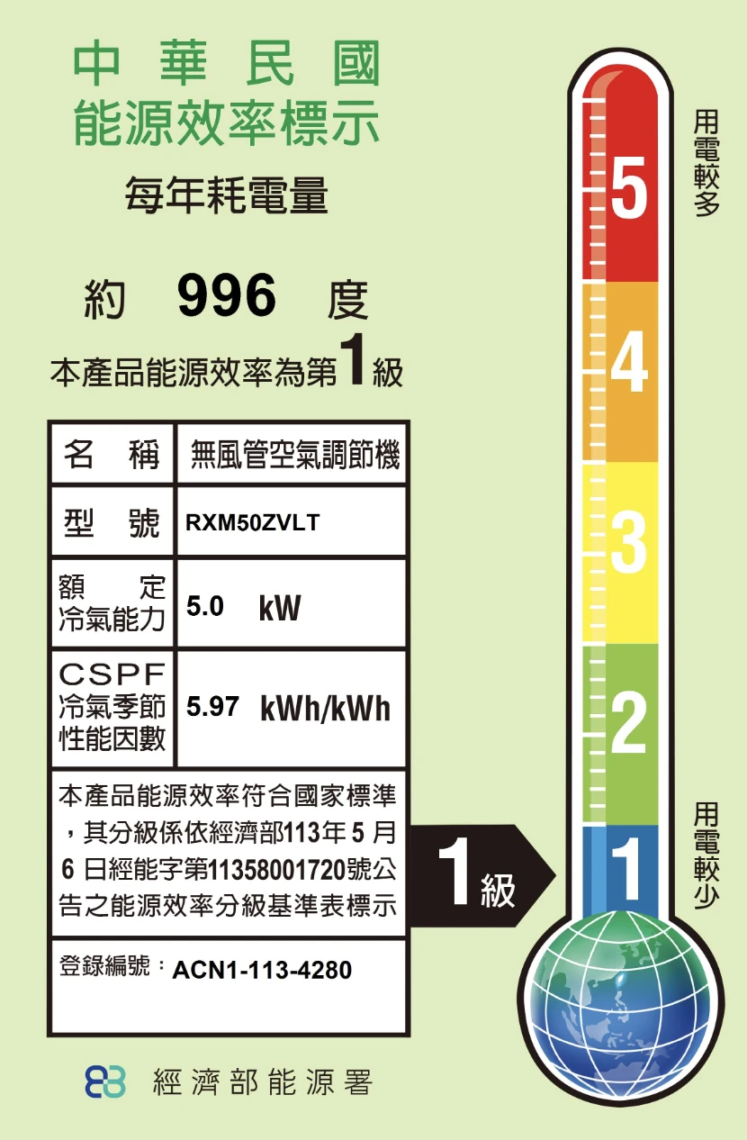 大金橫綱RXM50ZVLT/FDXV50RVLT冷暖變頻吊隱式