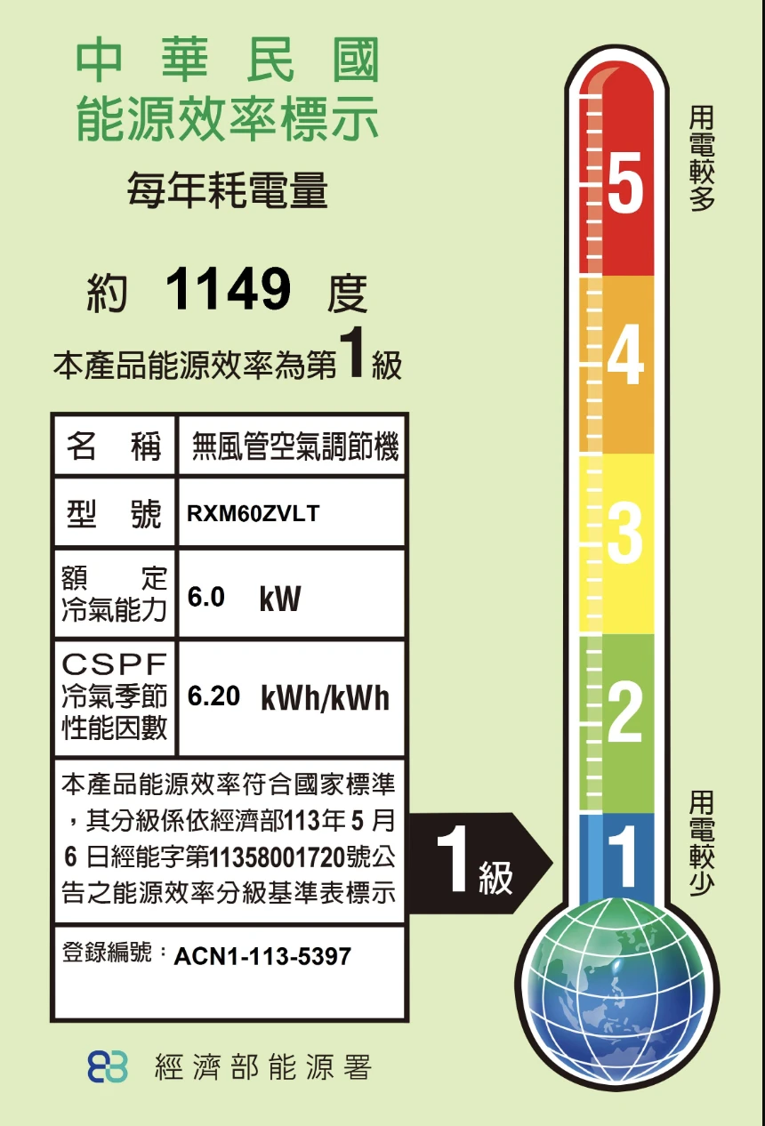 大金橫綱RXM60ZVLT/FDXV60RVLT冷暖變頻吊隱式