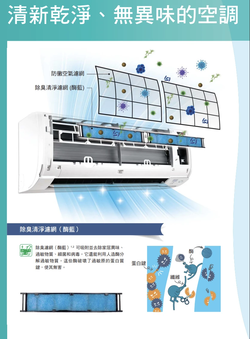 大金豪菁2MXP50ZVLT+FTHF25ZVLT+FTHF30ZVLT冷暖變頻多聯式