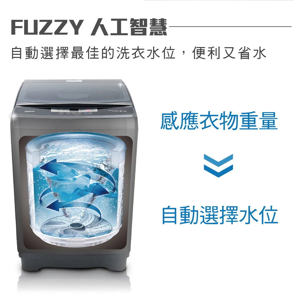 禾聯HWM-1433全自動定頻直立式洗衣機14KG