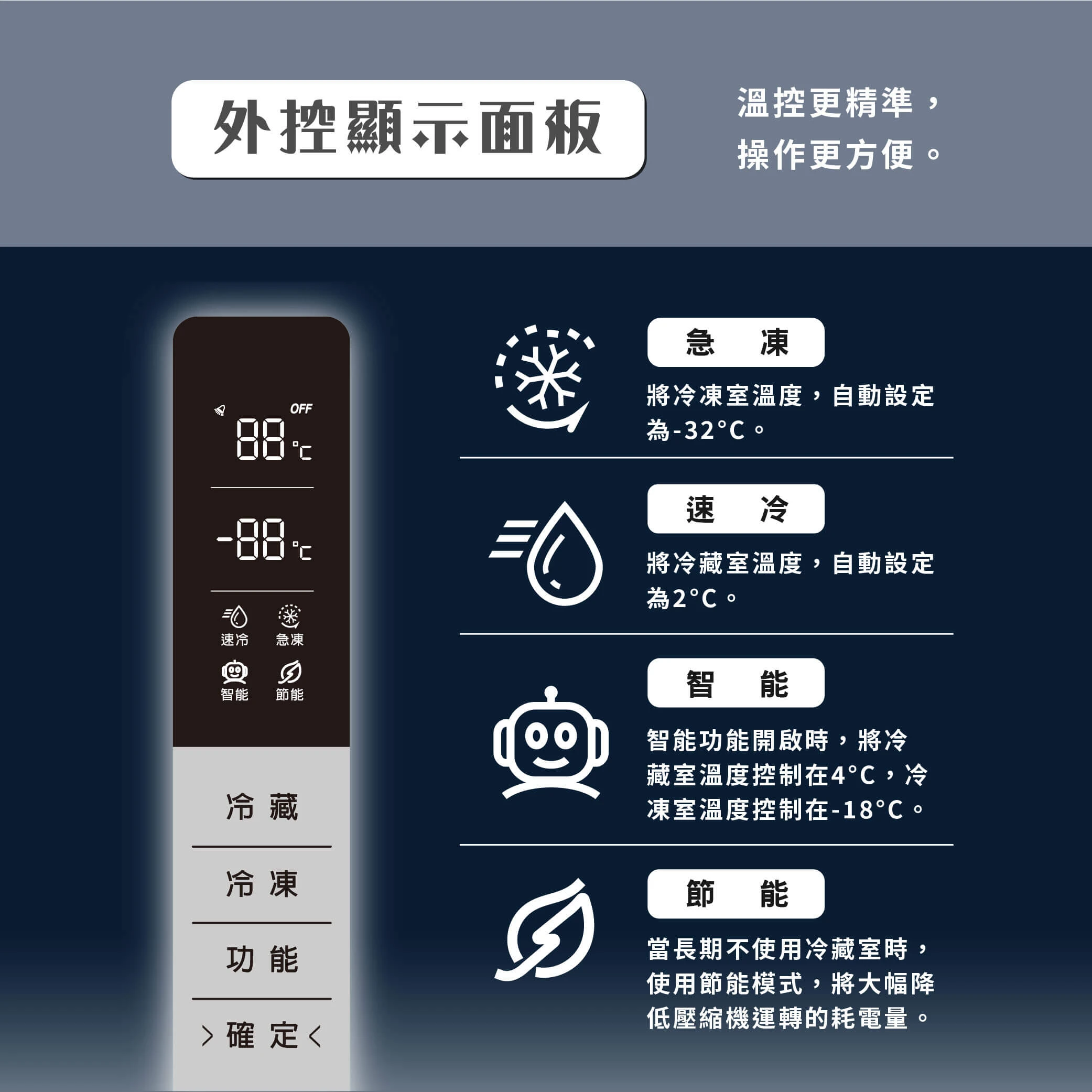 禾聯HRE-B3361UV變頻雙門電冰箱325L