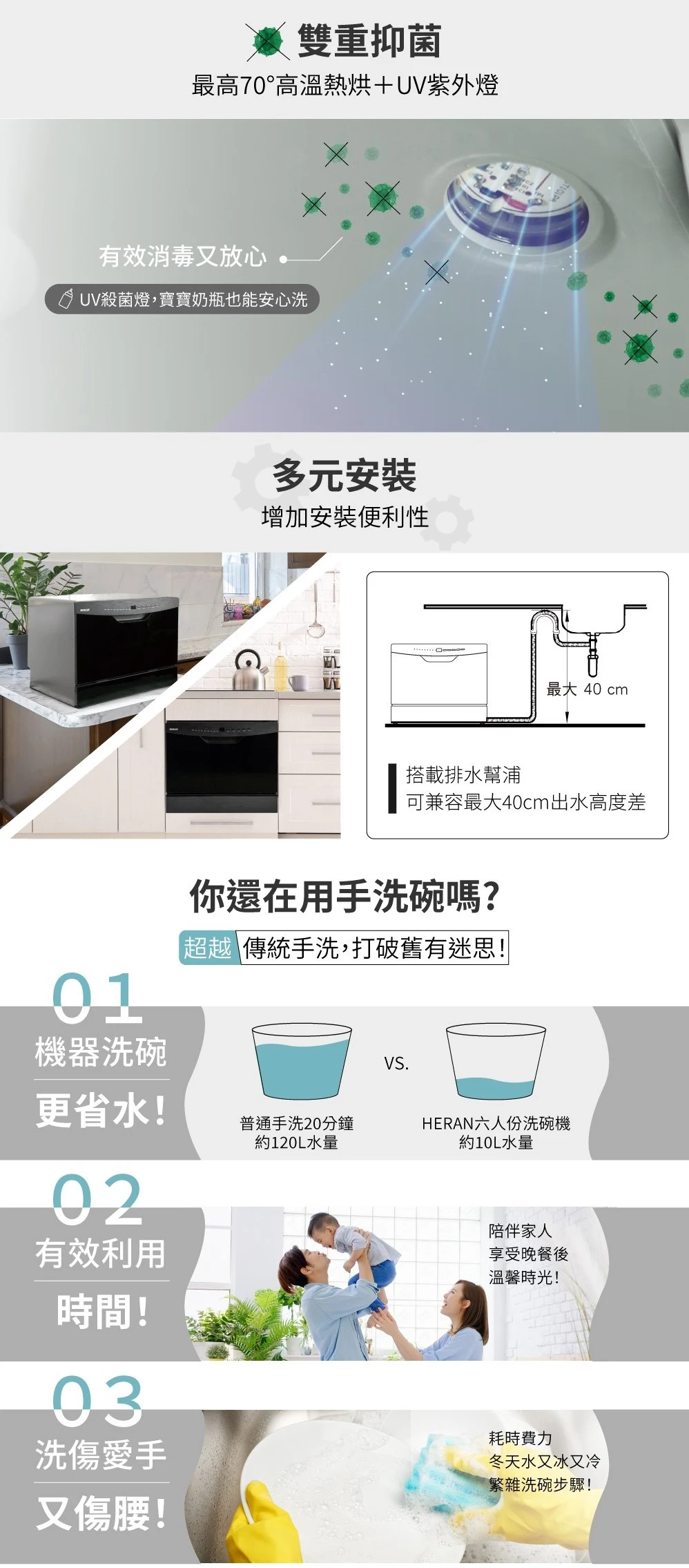 禾聯HDW-06BT010熱風循環洗碗機(六人份)