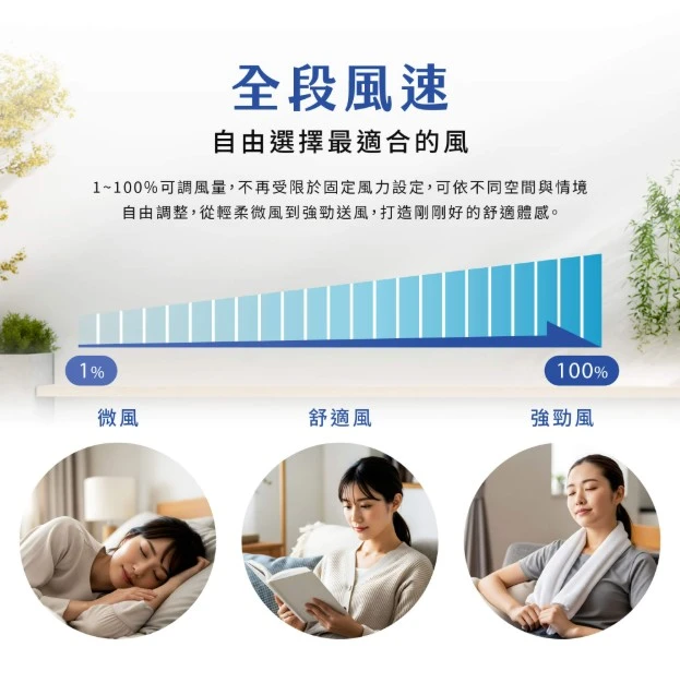 禾聯耀金典雅HI/HO-LA63B冷專變頻分離式