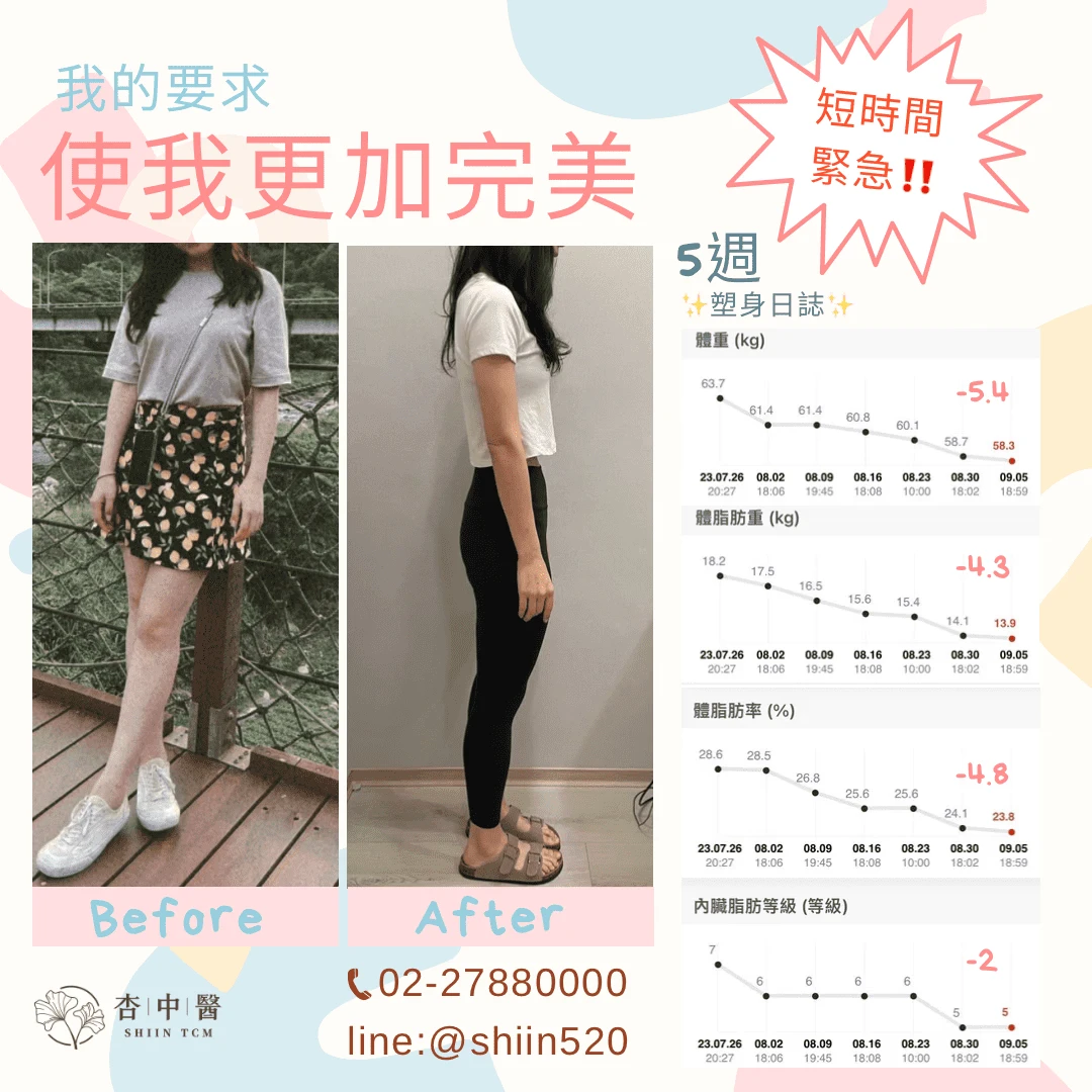 我的要求，使我更加完美