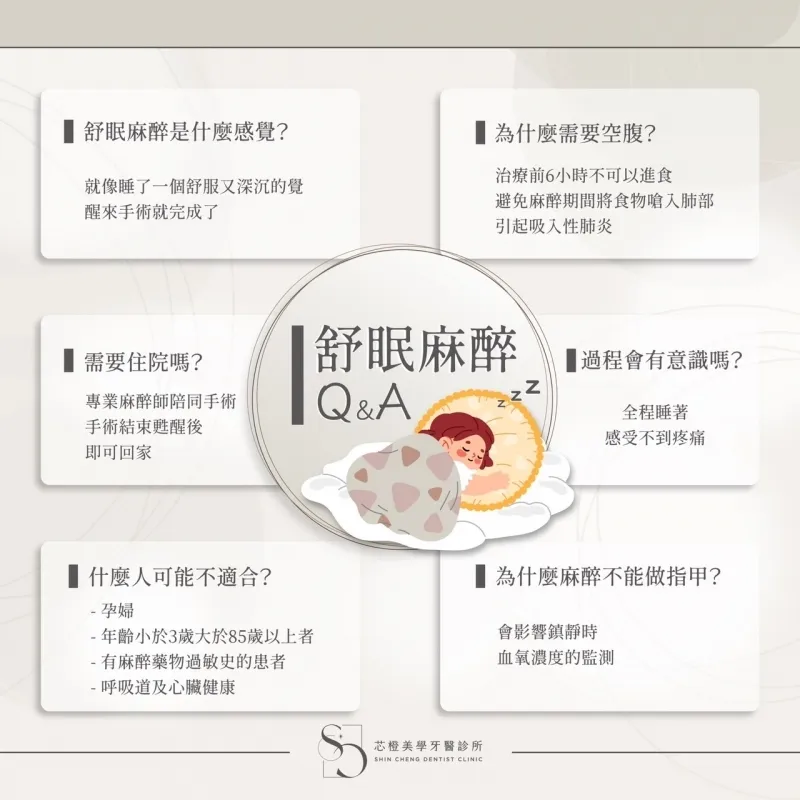 舒眠麻醉Q&A | 舒眠植牙 | 台南舒眠植牙 | 北區舒眠植牙 | 永康舒眠植牙