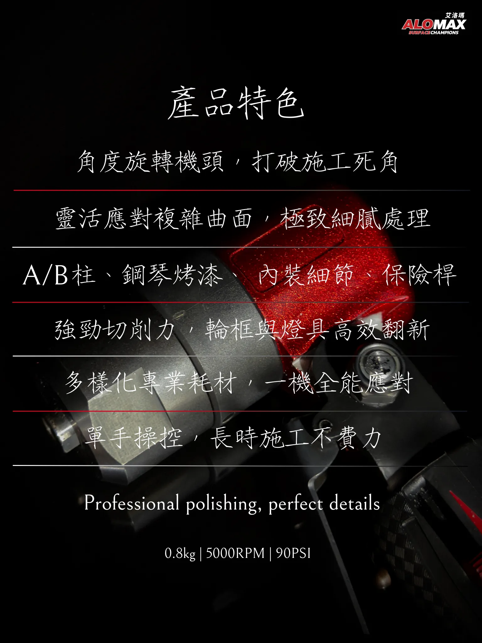 ALOMAX 3吋拋光機（5000轉）