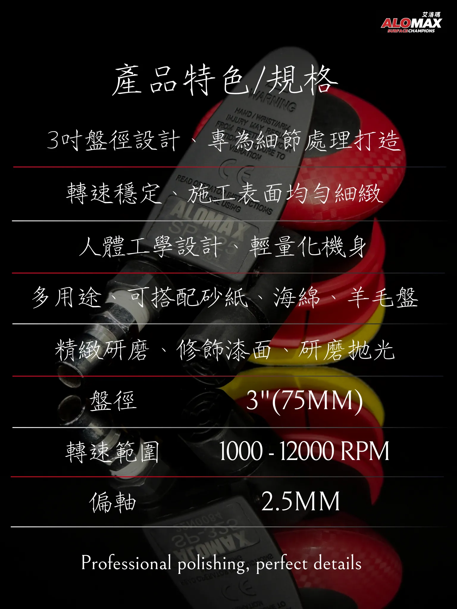 ALOMAX 3吋研磨機