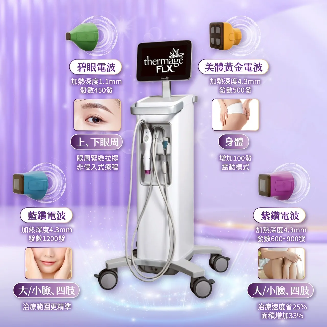 鳳凰電波治療儀(真實鳳凰)