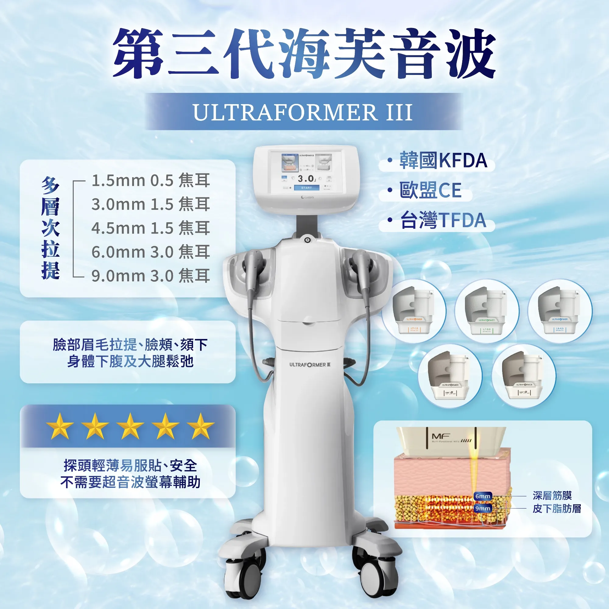 第三代海芙音波