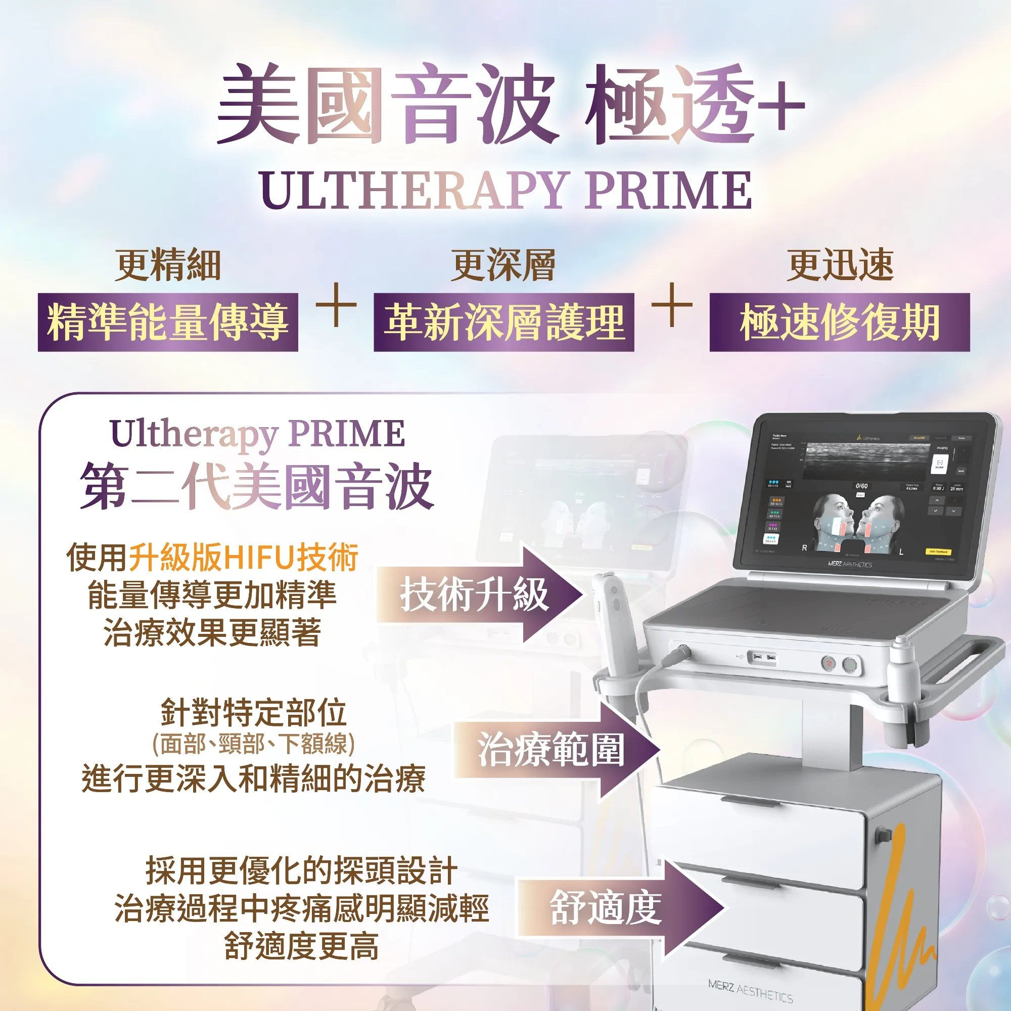 美國音波極透+