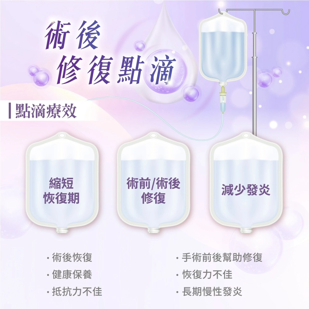 術後修復點滴