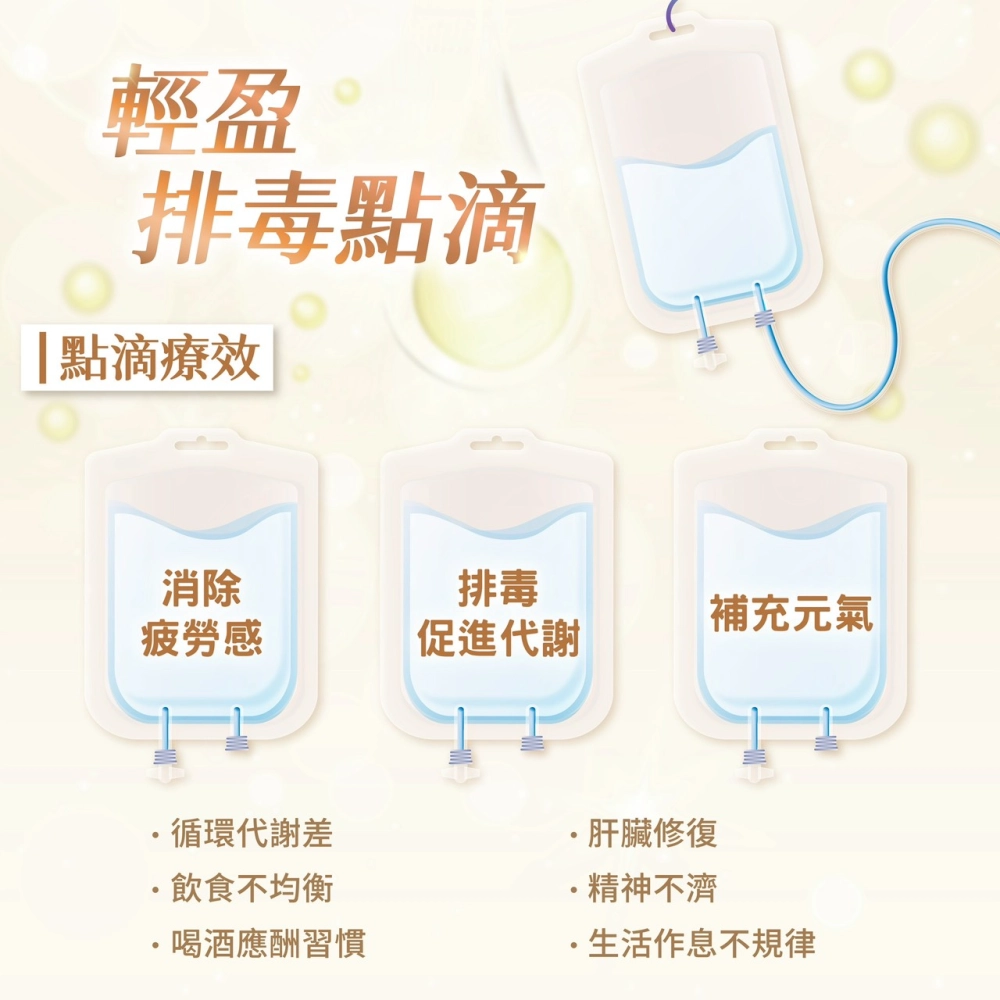輕盈排毒點滴