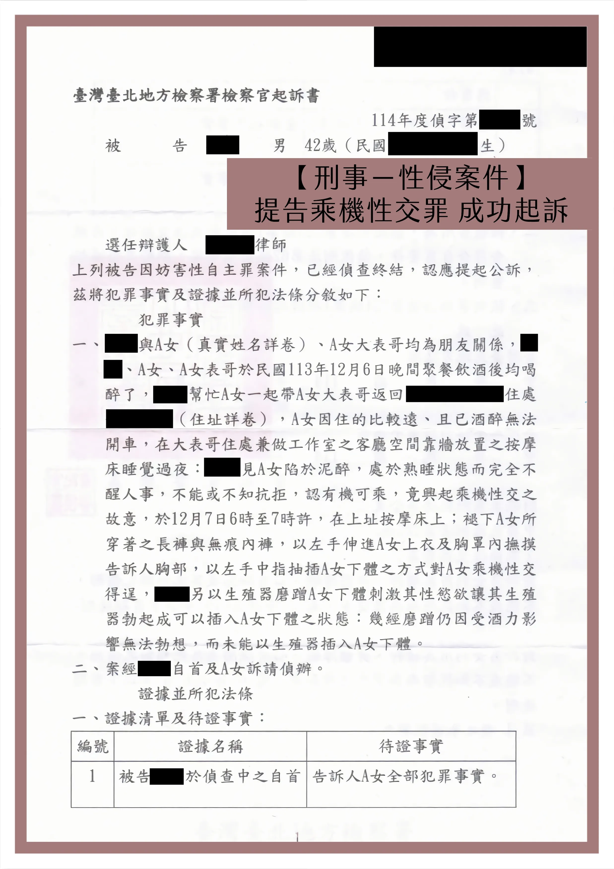 【刑事－性侵案件】提告乘機性交罪 成功起訴