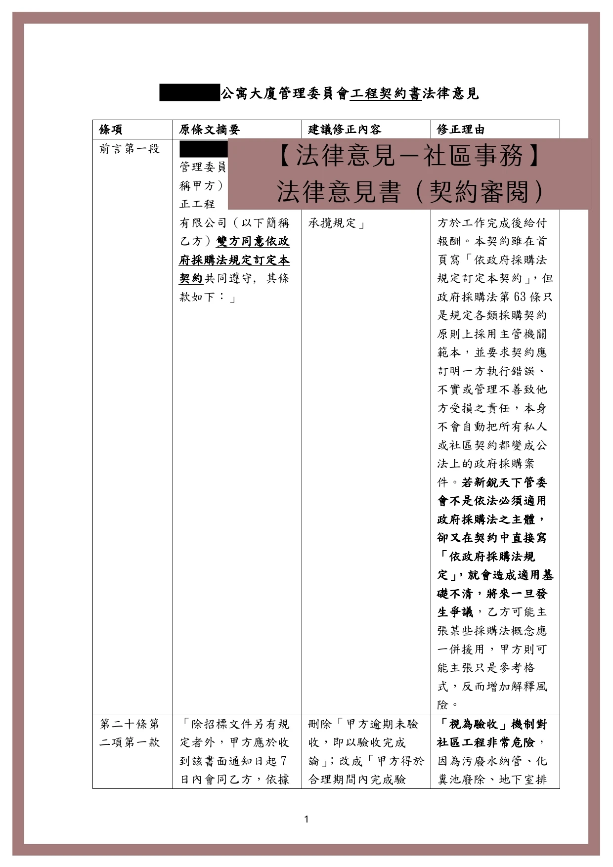 【法律意見－社區事務】法律意見書（契約審閱）