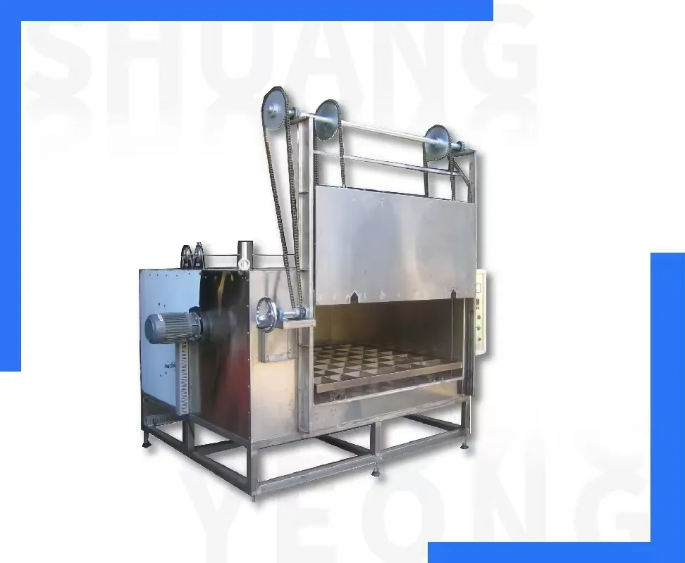 高效熱處理設備：閘門式箱型爐的應用與優勢