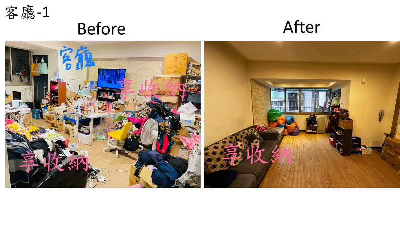 這是上個禮拜一連兩天的整理案