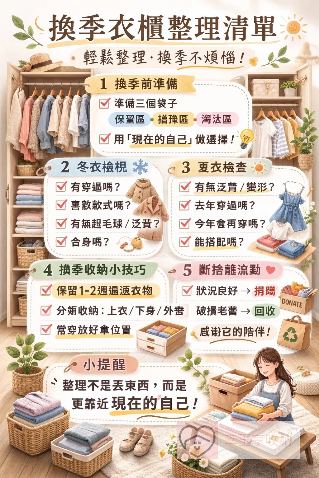 最近天氣一熱，我發現一件事——