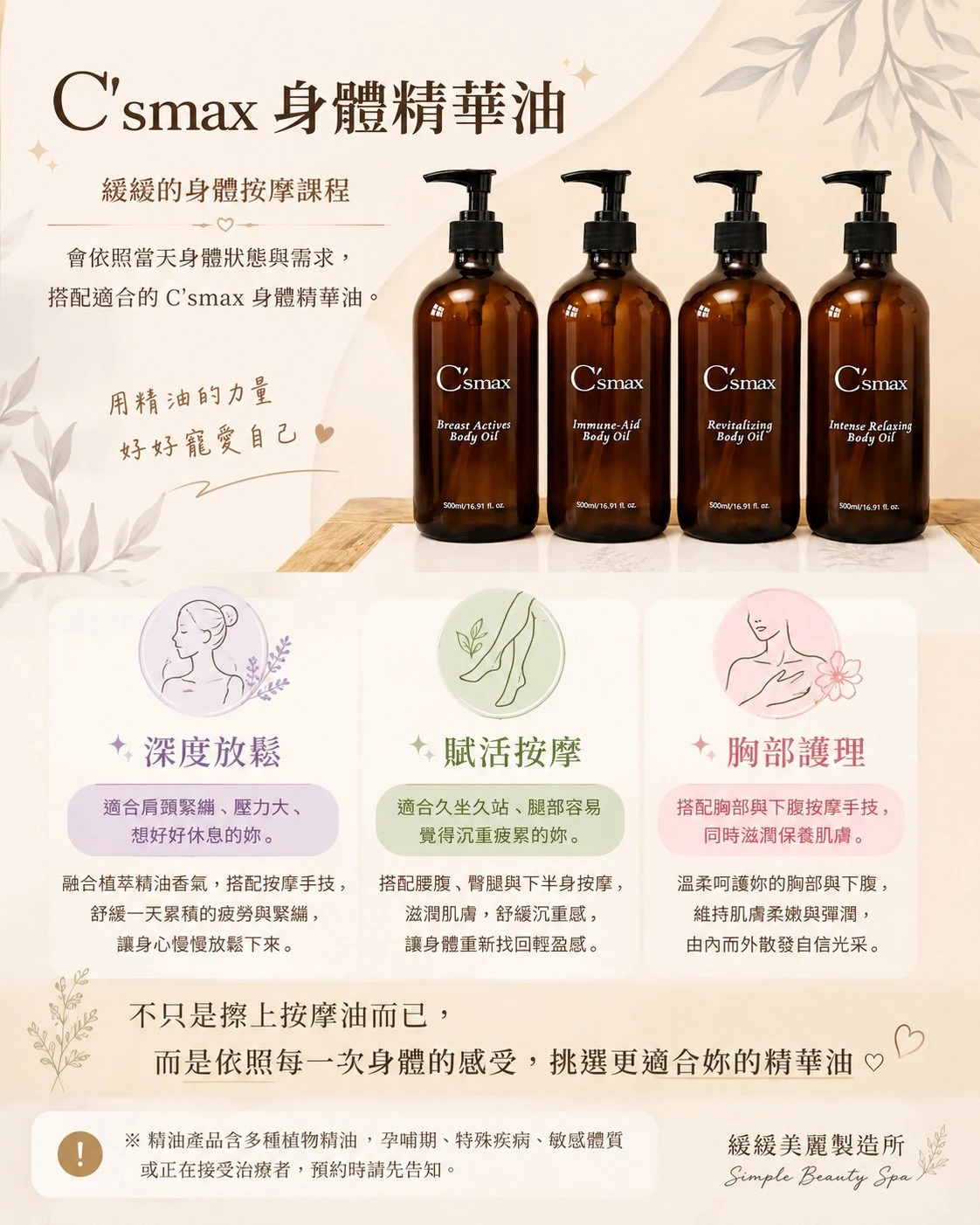 使用產品