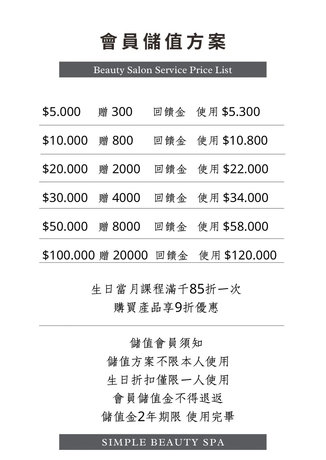 儲值方案