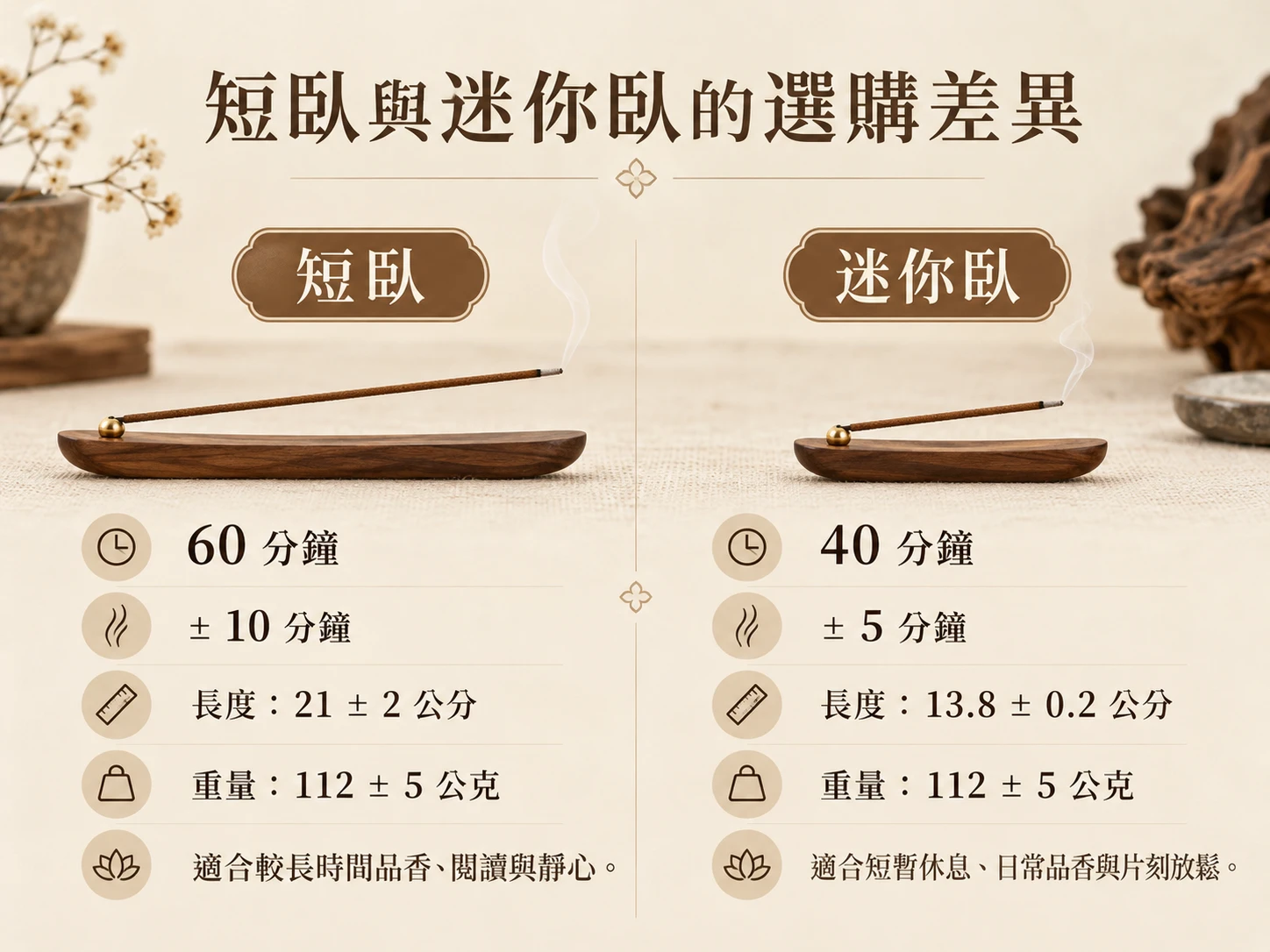 臥香 | 老山檀