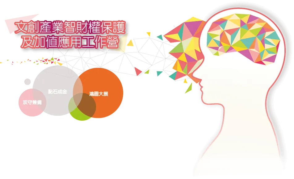 授權契約簽訂應注意事項