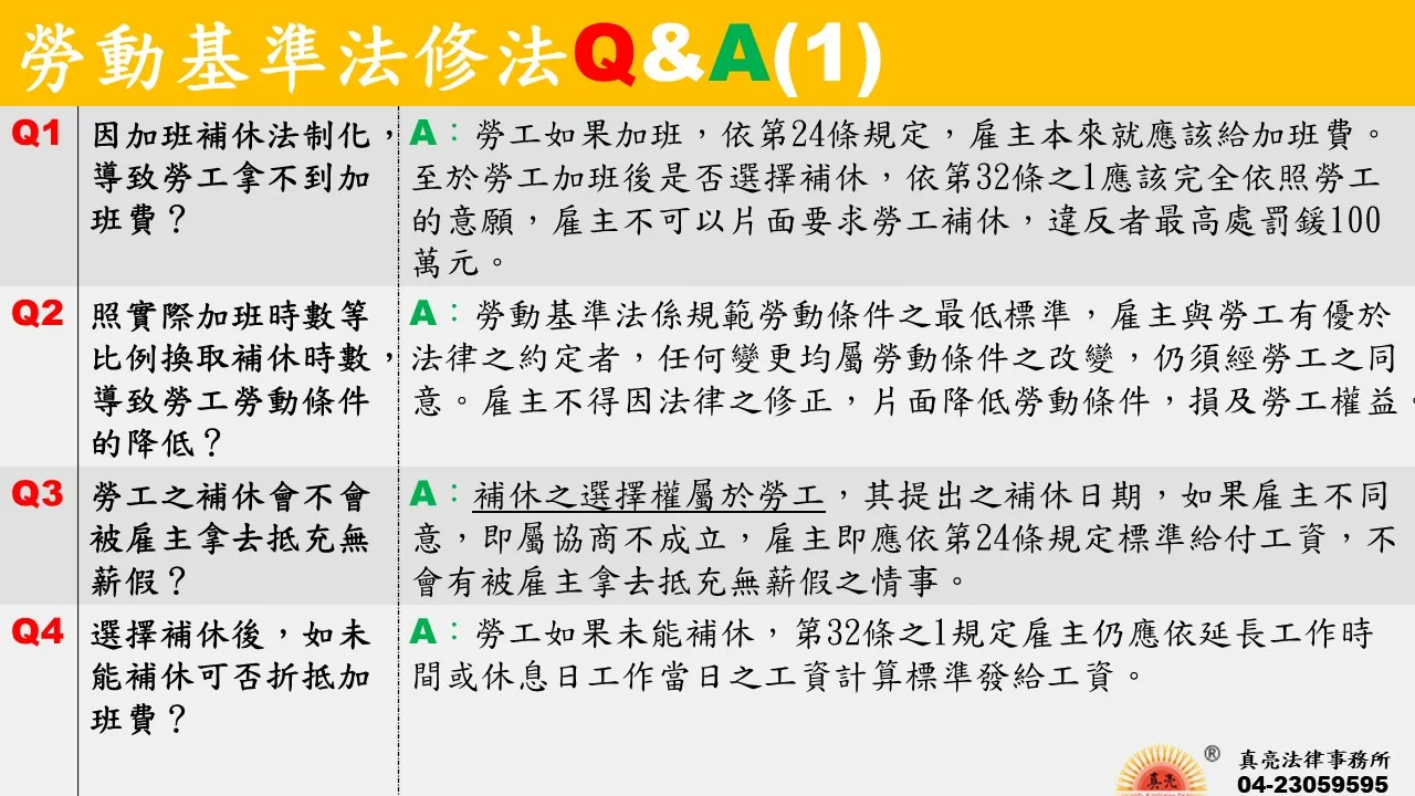 勞基法修正後，問題解決了嗎?真亮法律事務所讓您一目瞭然!