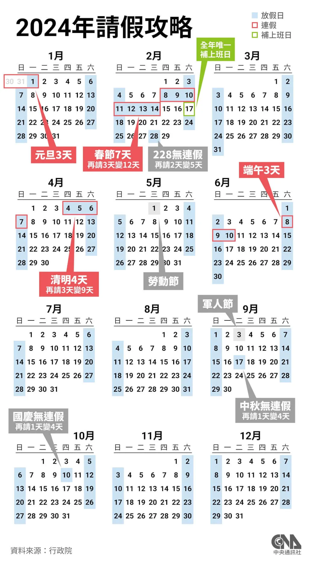 什麼？國慶日放假4天成為追憶？ 為什麼112年有7個連假、補班6天，113年只剩下4個連假、補班只剩下1天？就讓林亮宇律師來告訴你