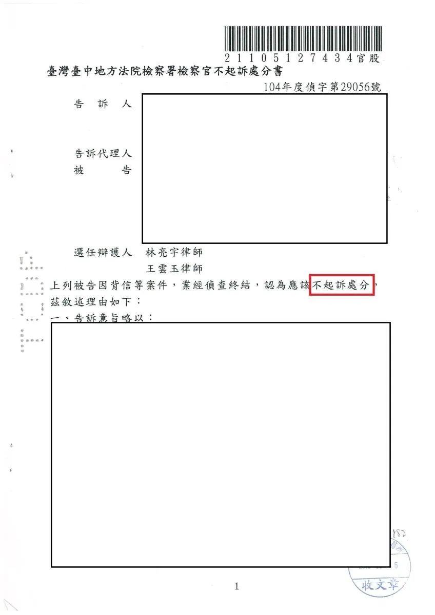 遭人亂告背信，成功為當事人爭取清白！