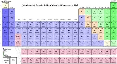 申請毒性化學物質許可遭駁回，經本所代理提起行政訴訟，獲得全部勝訴判決！