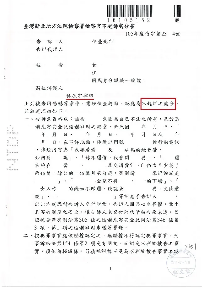 雙方曾有嫌隙，發簡訊質疑對方並要求還錢，竟遭對方控告「恐嚇」，經辯護後終於還得清白