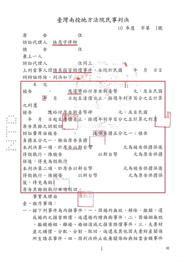 已婚男子與配偶以外女子共居同遊，侵害配偶法益，訴請連帶賠償，經真亮法律事務所辦理【勝訴】確定
