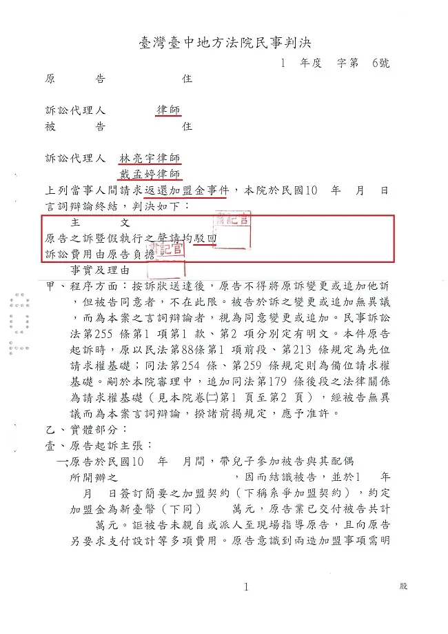 加盟業主已依照約定提供加盟店技術、培訓及指導等，但加盟店反悔不付加盟金，並提出【返還加盟金】訴訟，經真亮法律事務所辦理，加盟業主獲【勝訴】確定！