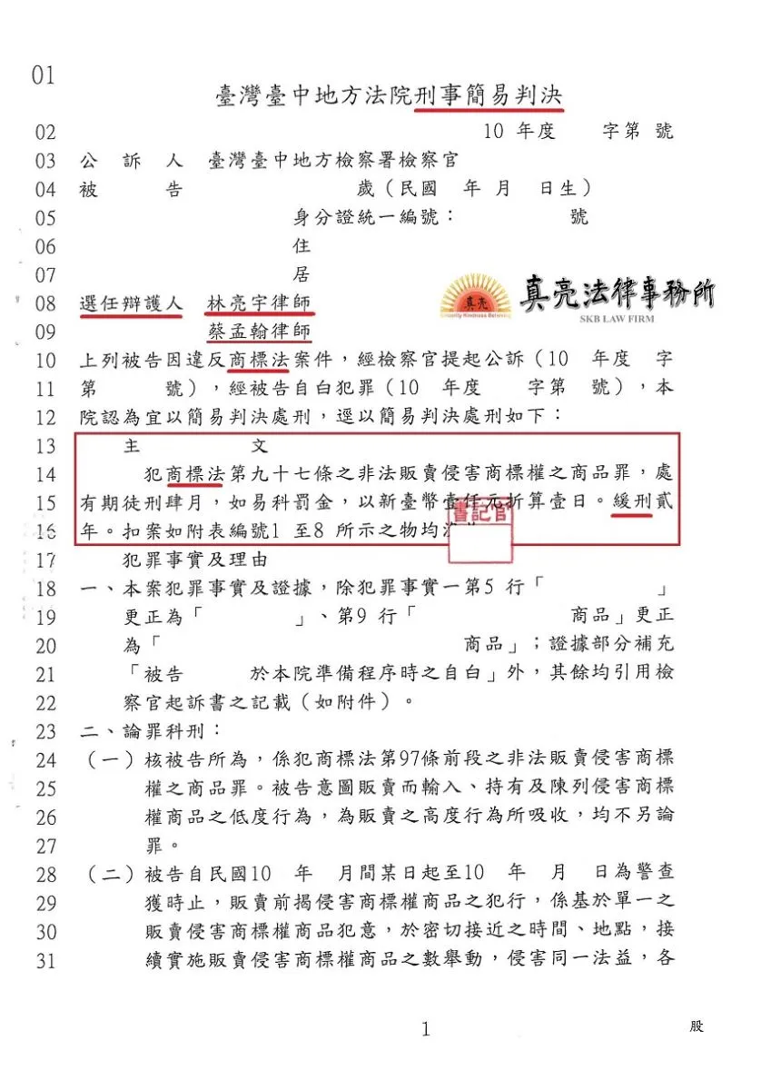 一時失慮販賣未經商標權人授權之商品，觸犯【商標法犯罪】，經真亮法律事務所辯護，獲【緩刑】判決確定！