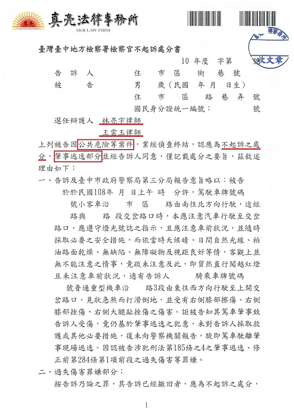 開車經過路口，旁邊車道車輛自摔，遭提告【肇事逃逸罪】、【過失傷害罪】，經真亮法律事務所辯護，獲【不起訴】確定！