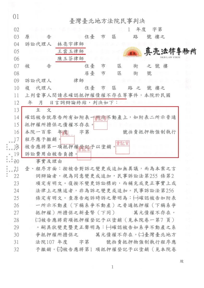保全資產設定之抵押權竟被拍賣，經委任真亮法律事務所，【成功】確認抵押權及債權不存在