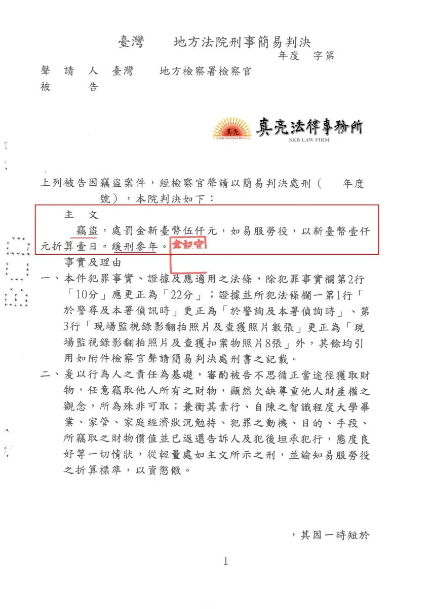 一時失慮，觸犯【刑法】竊盜罪，經真亮法律事務所辯護，僅判決【罰金】並獲【緩刑】判決確定！
