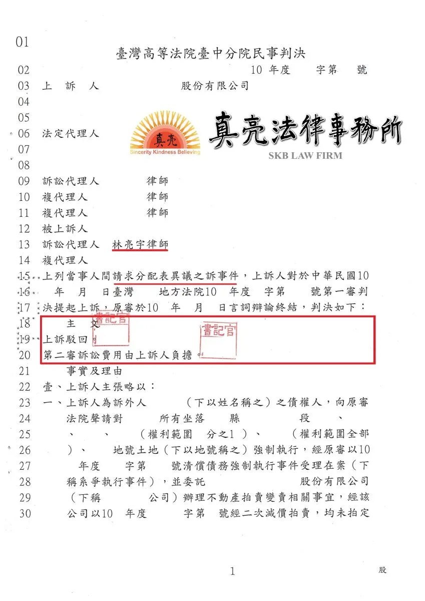 當事人被人倒債多年，將債務人土地拍賣，竟有第三人主張債權有問題，提起分配表異議之訴，經委託真亮法律事務所辦理，駁回【第三人】主張，順利取回金錢【確定】！