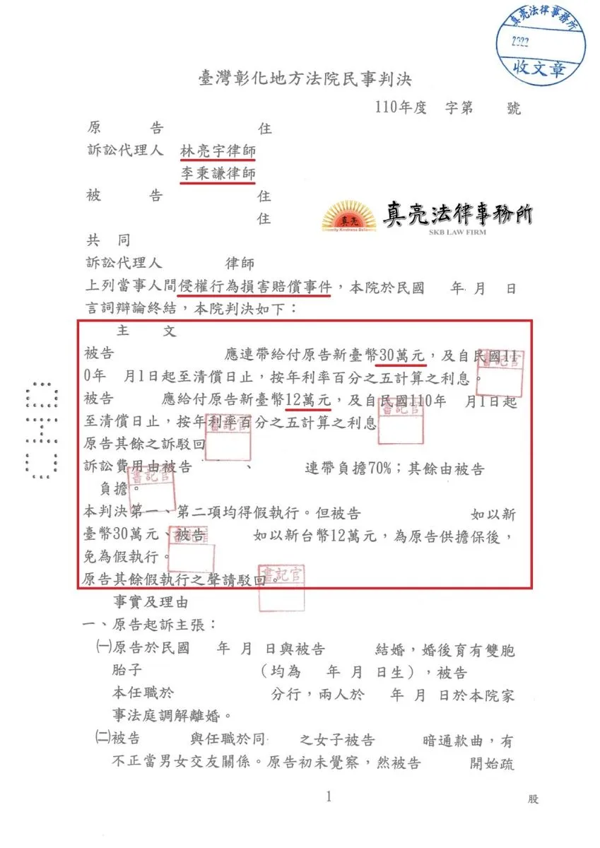 已婚男子與配偶以外女子共居同遊，侵害太太法益【婚外情】，太太起訴要求二人賠償，經真亮法律事務所辦理第一審【勝訴】確定！