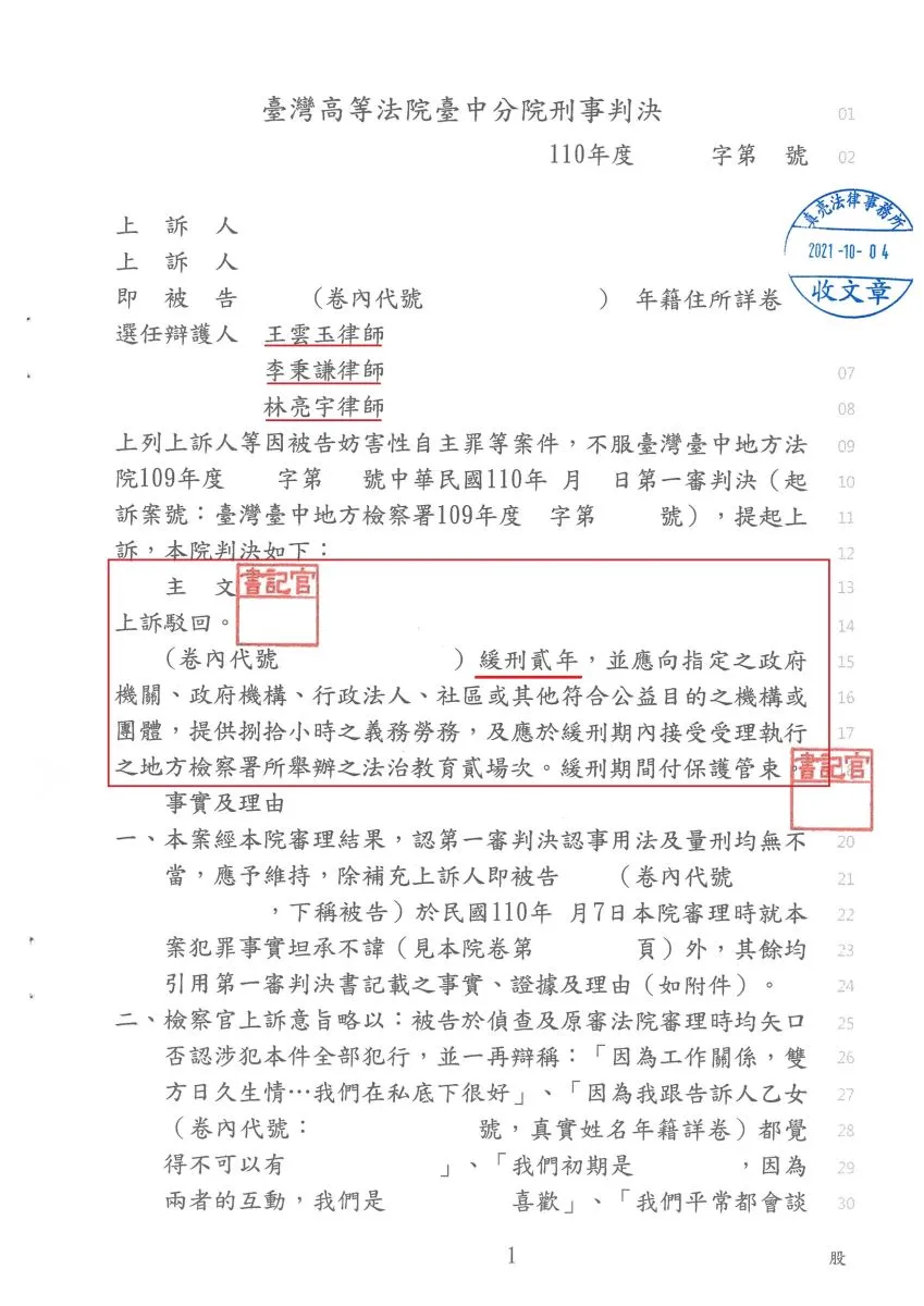 一時失慮逾越分際，促碰同事身體，遭提告【妨害性自主】罪，起訴後經真亮法律事務所辯護，獲【緩刑】判決確定！