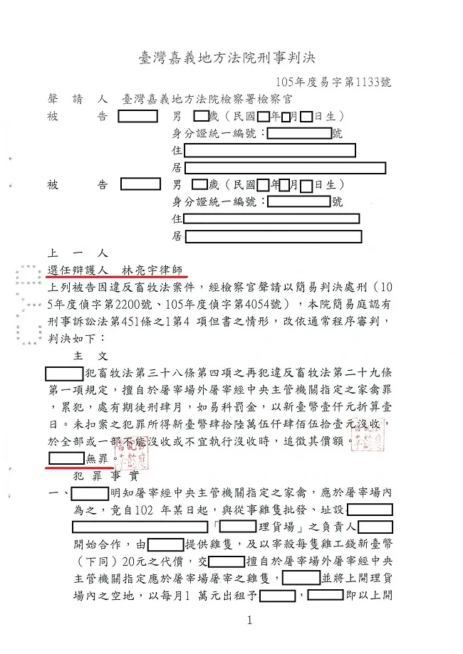 法律適用有爭議，不幸遭到起訴，經過真亮法律事務所林亮宇律師辯護，一審、二審都判無罪確定!