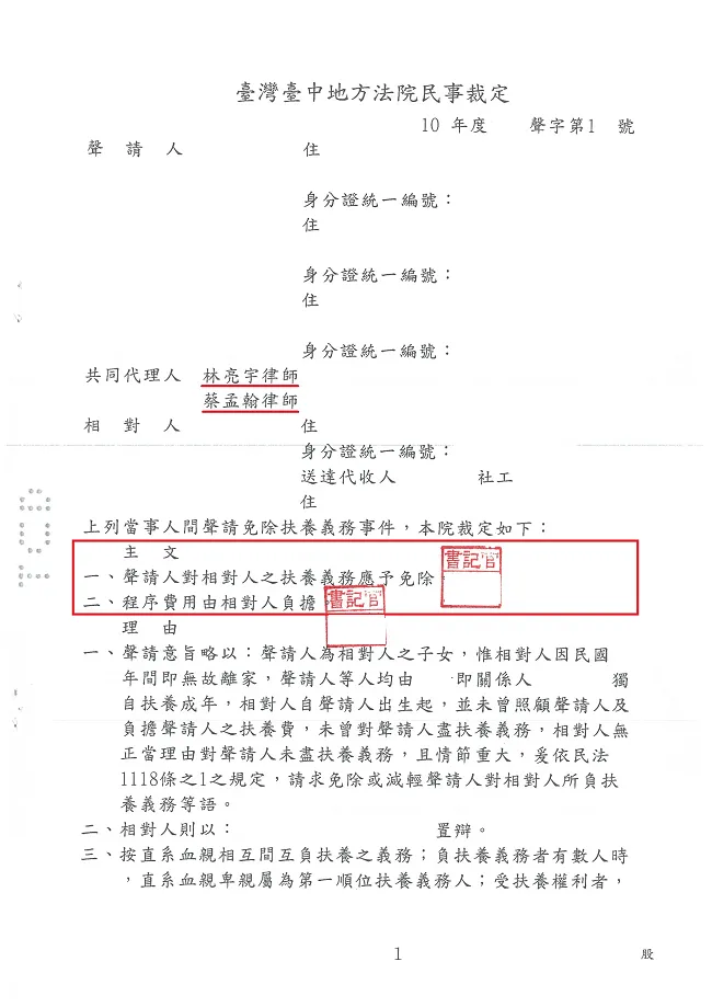 母親失職未照顧年幼子女，子女成年後委託真亮法律事務所，訴請免除扶養義務，獲得【勝訴裁判】確定
