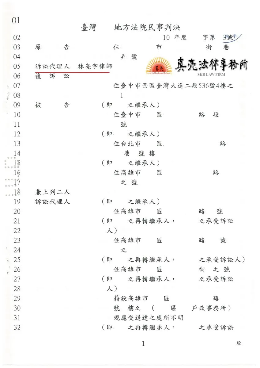 分割共有物因涉及後續利用之規劃，經委任真亮法律事務所，取得最有利位置，合理分割【成功】確定。