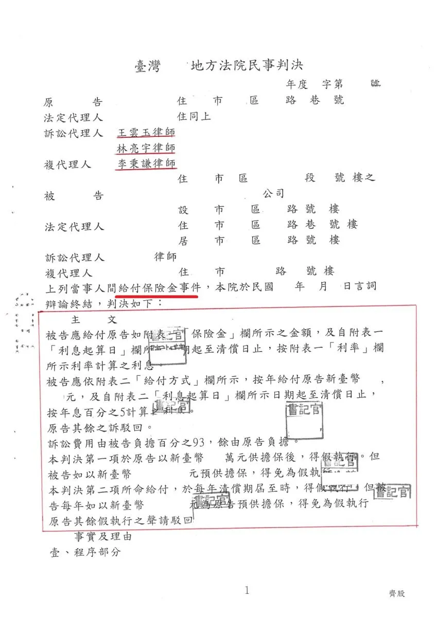 誠實購買保險，患病之後保險公司竟然拒絕理賠， 經真亮法律事務所辦理第一審及第二審【勝訴】確定，也為客戶取得保險金及餘生每年之殘廢安養扶助金！