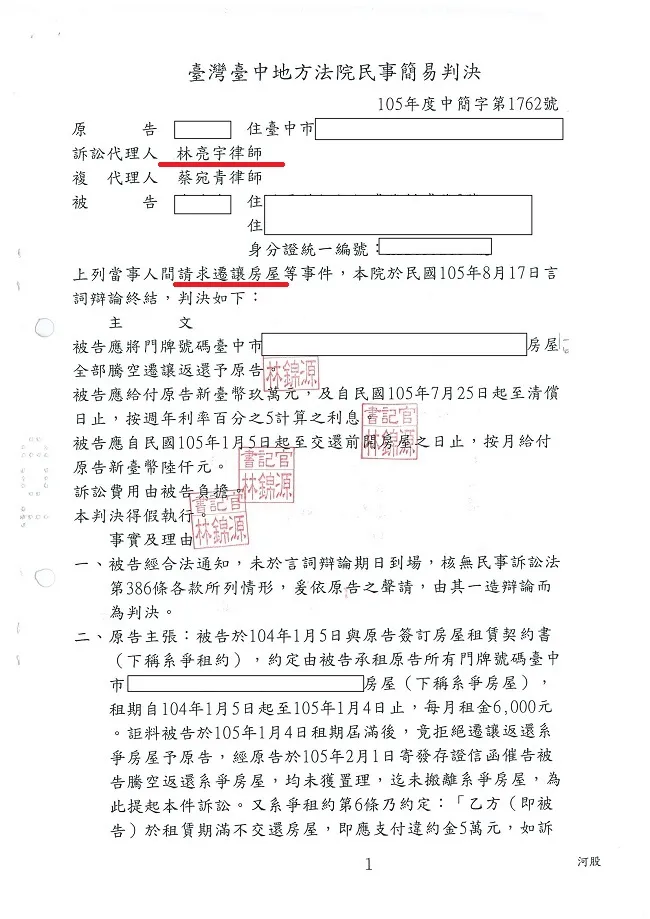 出租房屋應約定由違約方給付律師費，違約時盡快提出訴訟減少損失