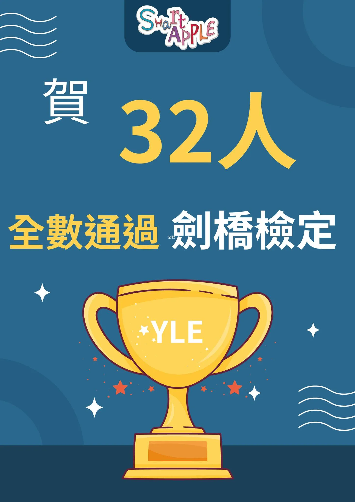 YLE檢定的成績報告書