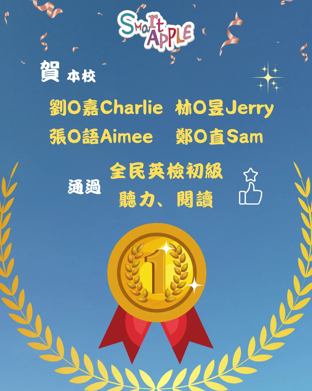 教學成果亮眼！本校學生通過全民英檢初級初試